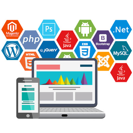 Best Web Development Services