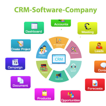 CRM Software Company Gurgaon