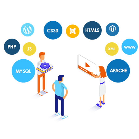 Website development Services in Gurgaon